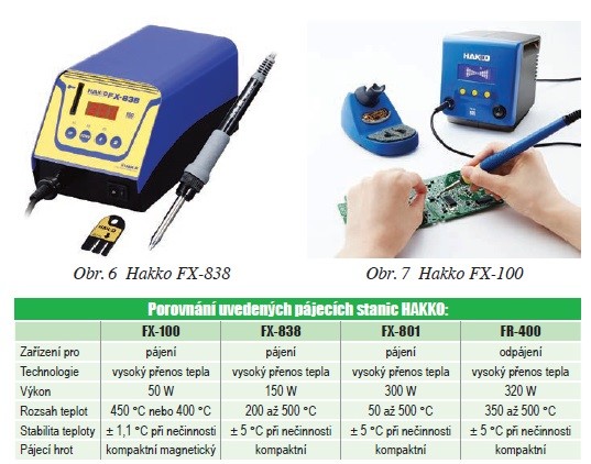 Obr. 6, 7, Tabulka